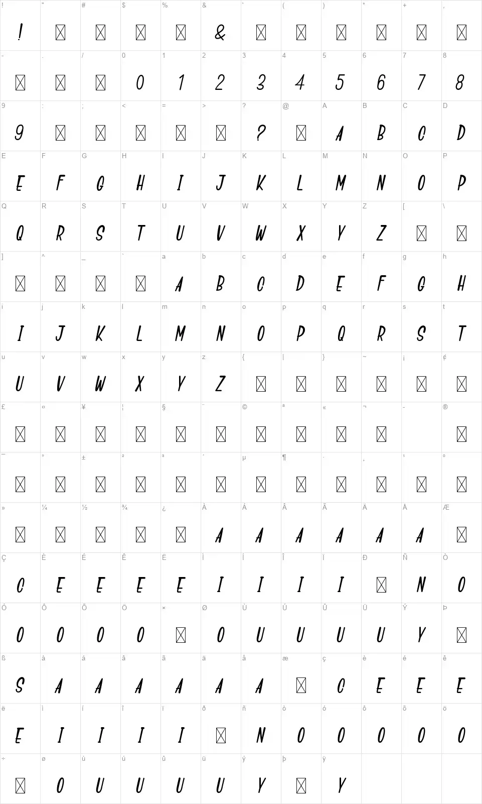 Go Speedsfont character map