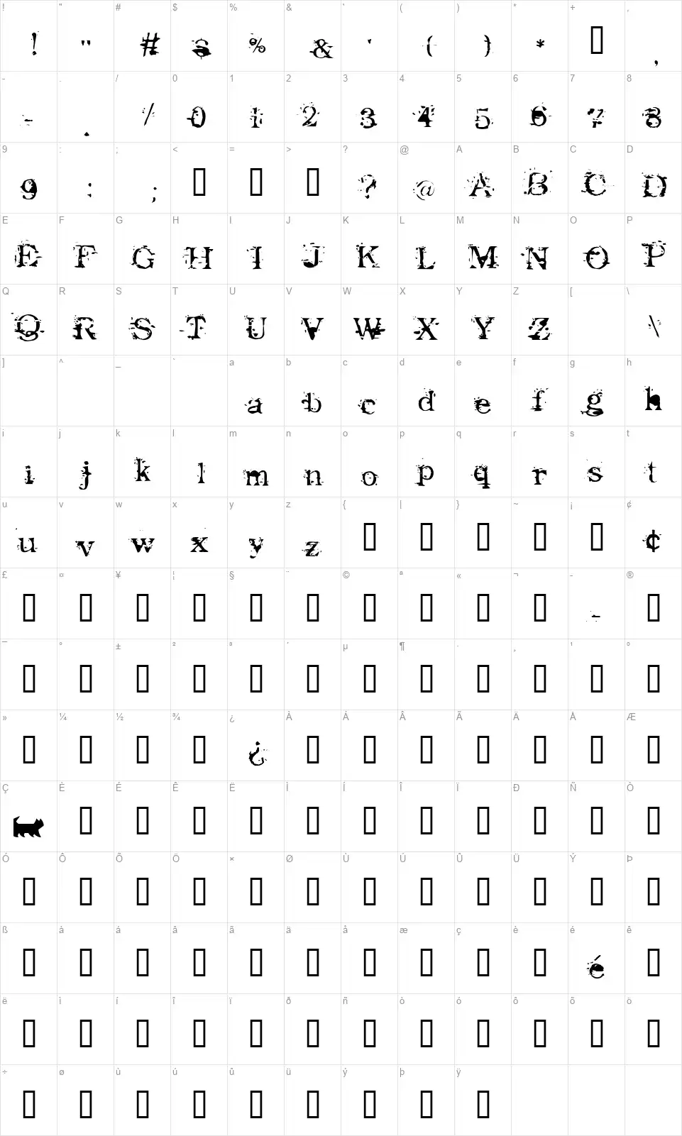 Goodbye Cruel Worldfont character map