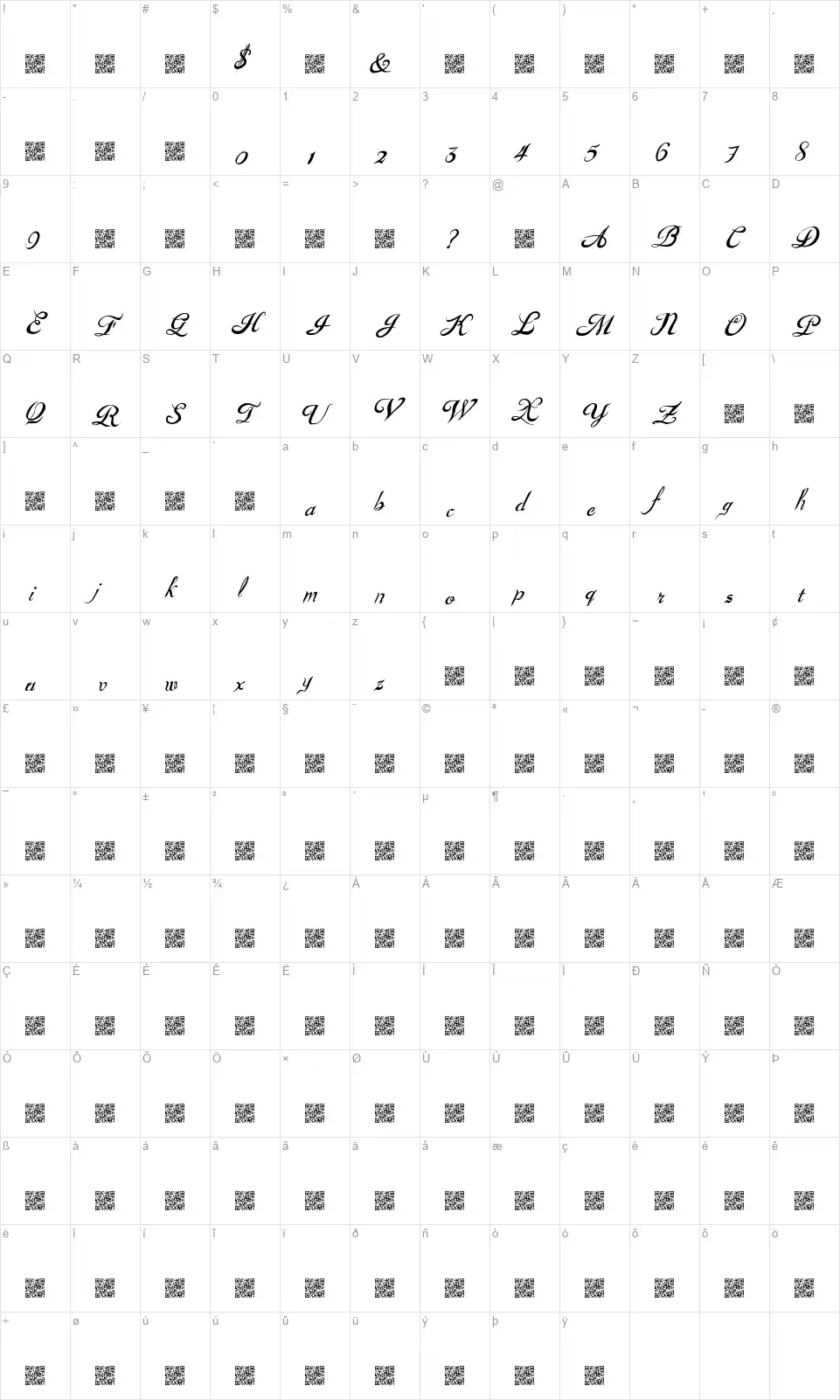Goulden Treatisefont character map
