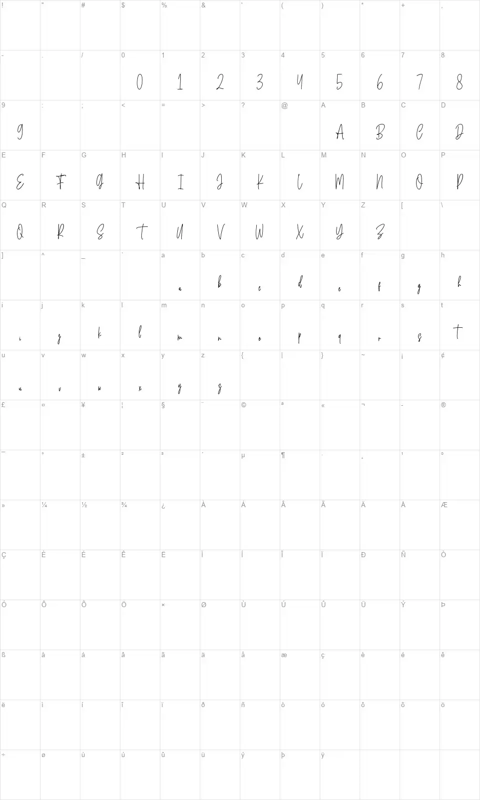 Great Sweet Karakter haritası Great Sweetfont character map