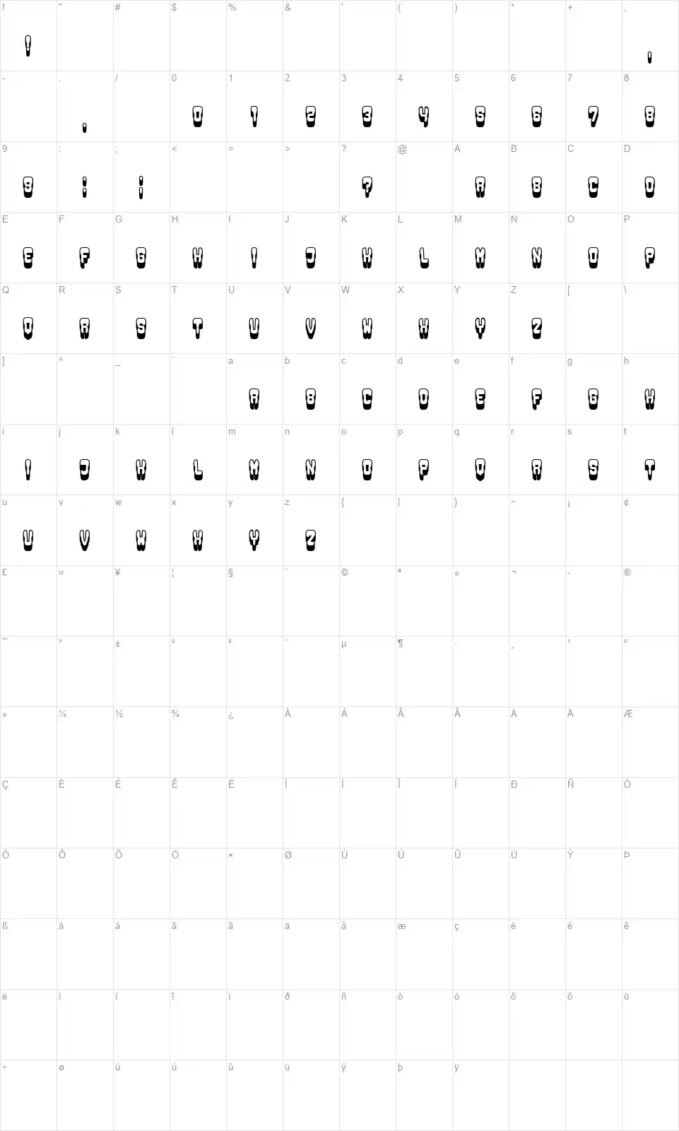 Groowingfont character map