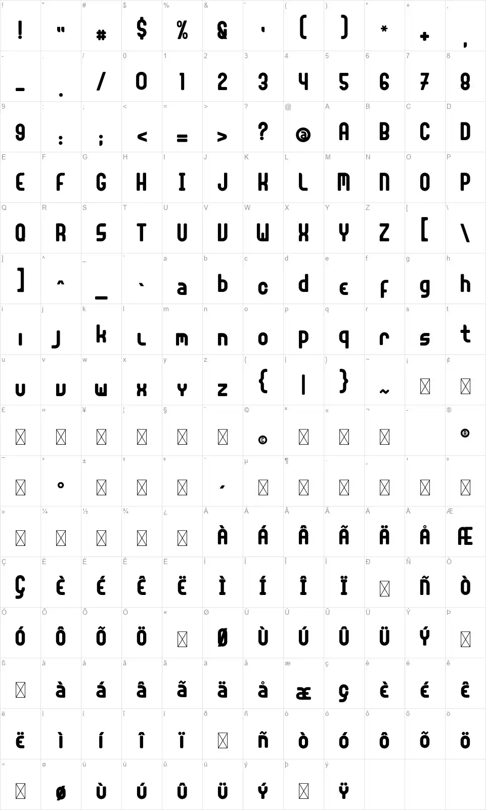 Guantumfont character map
