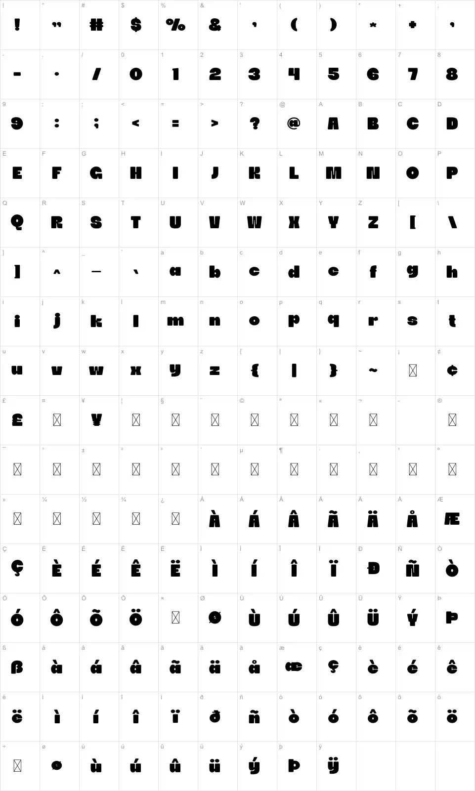 Guido Karakter haritası Guidofont character map