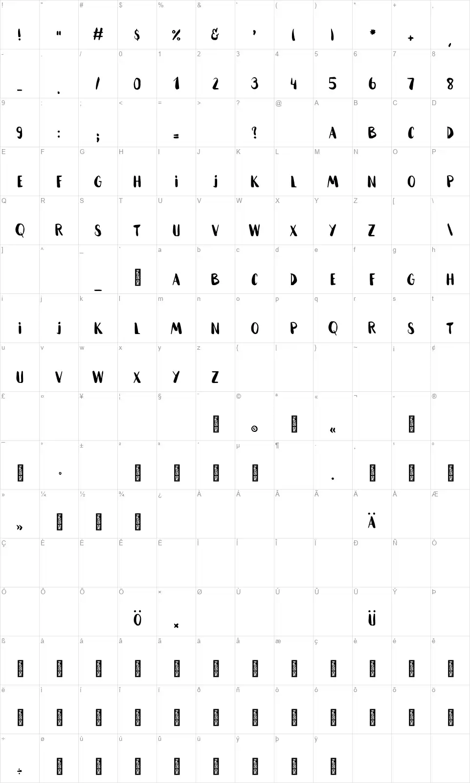 Hammockfont character map
