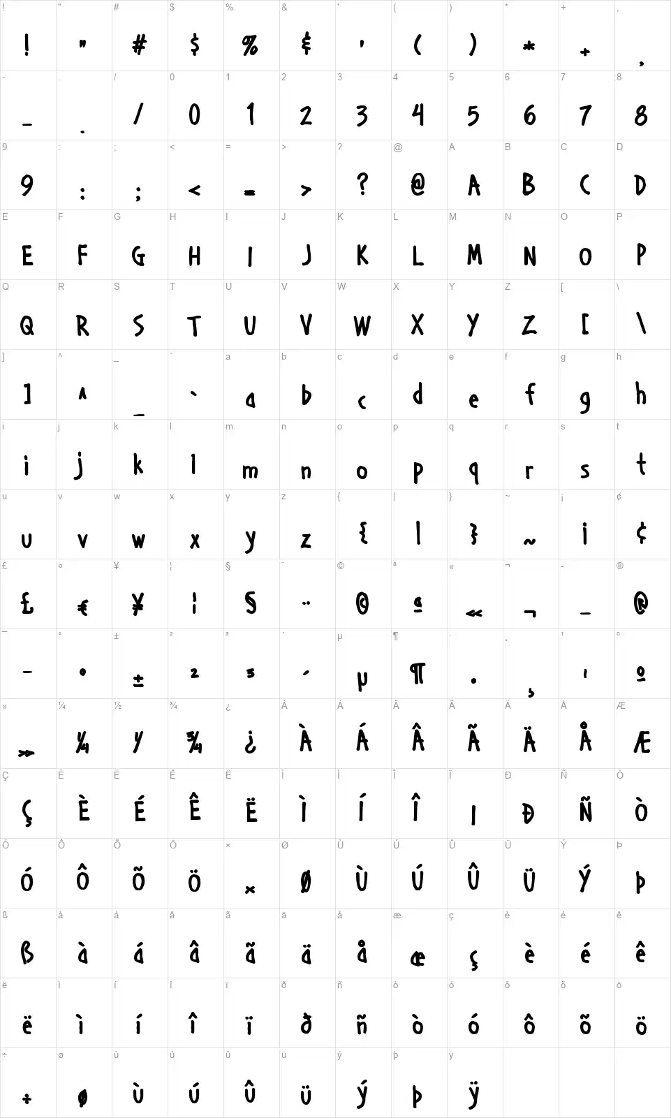 Handage AOEfont character map