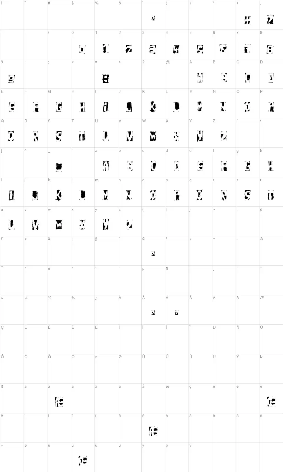 HandNegativfont character map