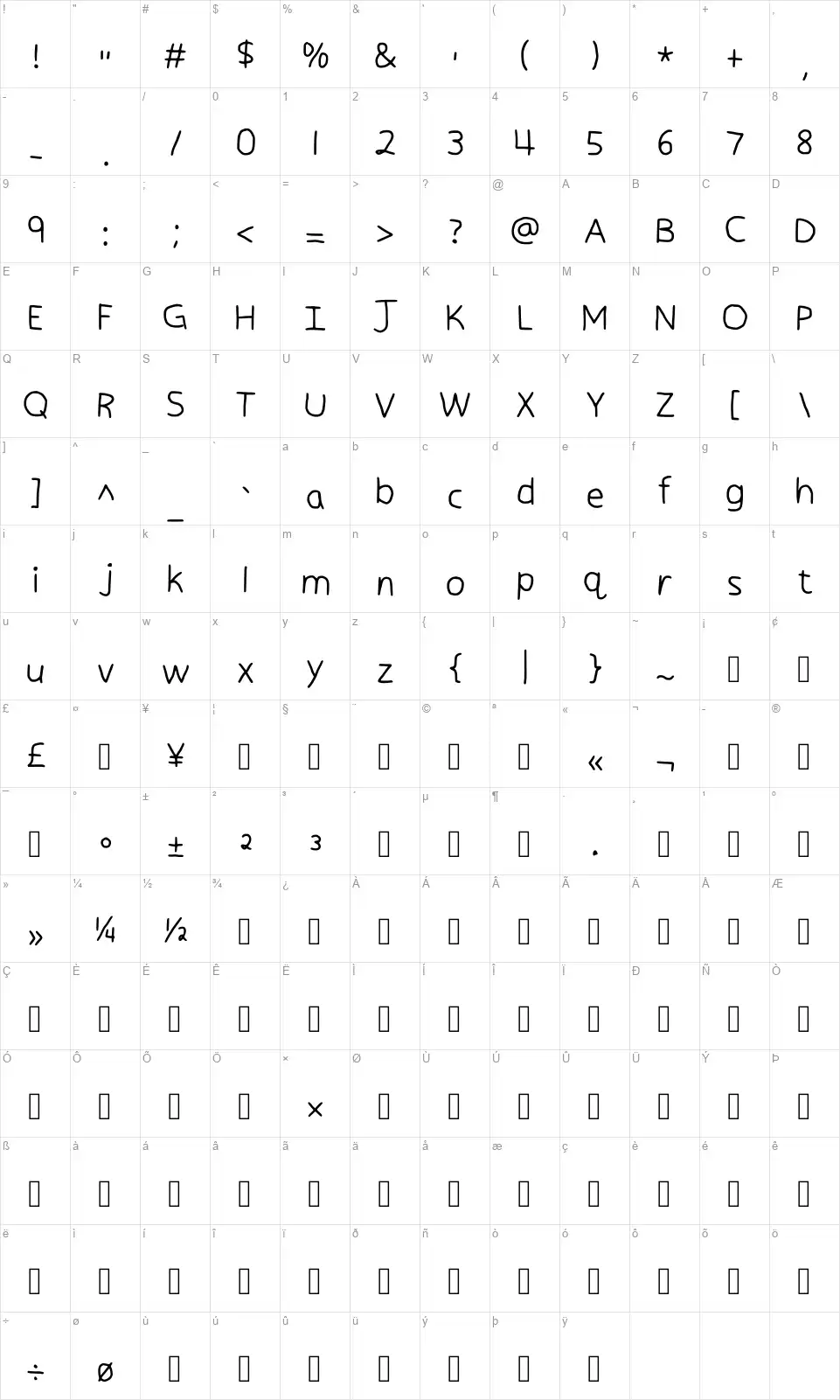 Handwriting Mainfont character map