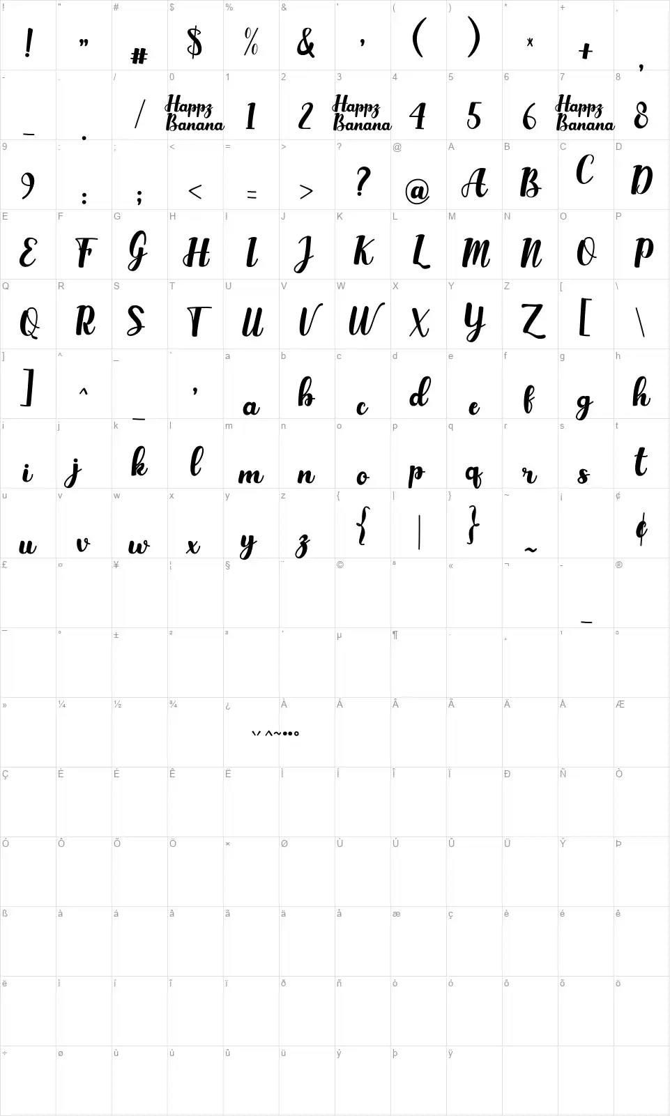 Happy Bananafont character map