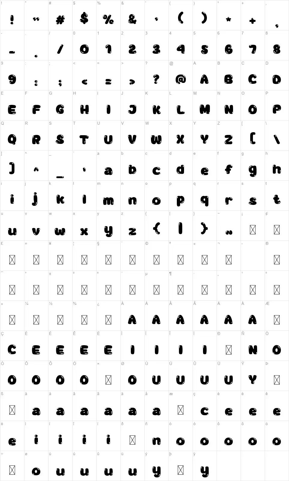 Happy Dancefont character map