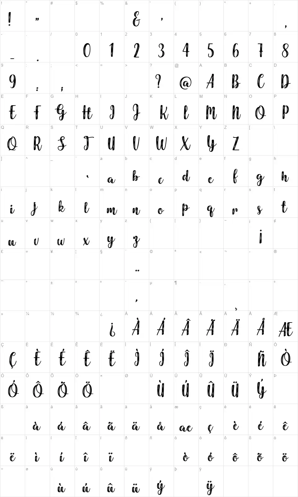 Harmonious Calendarfont character map