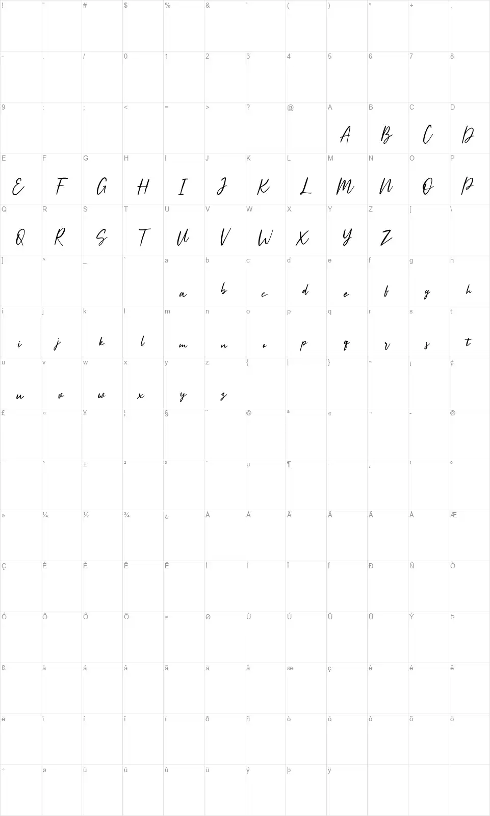 Harolldsfont character map