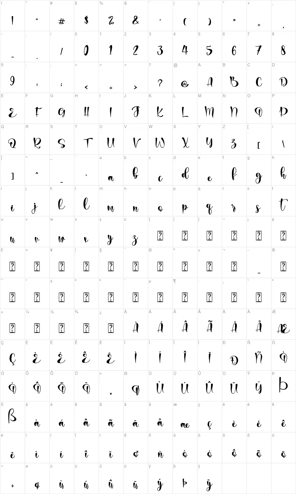 Heartberryfont character map