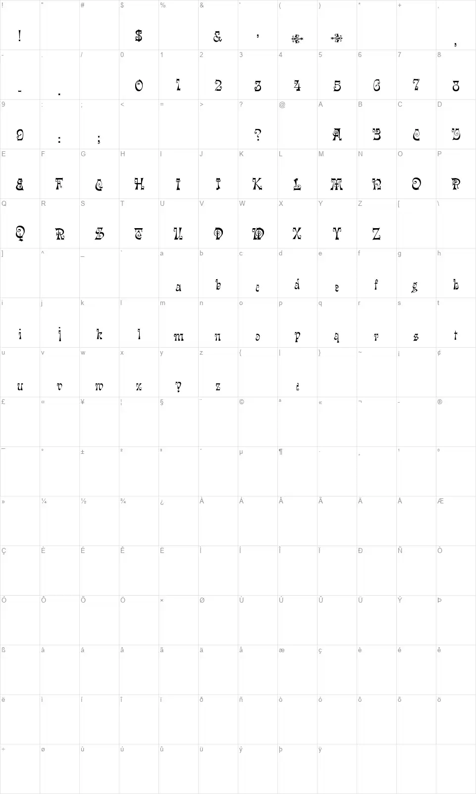 (Heidelberg) Karakter haritası (Heidelberg)font character map