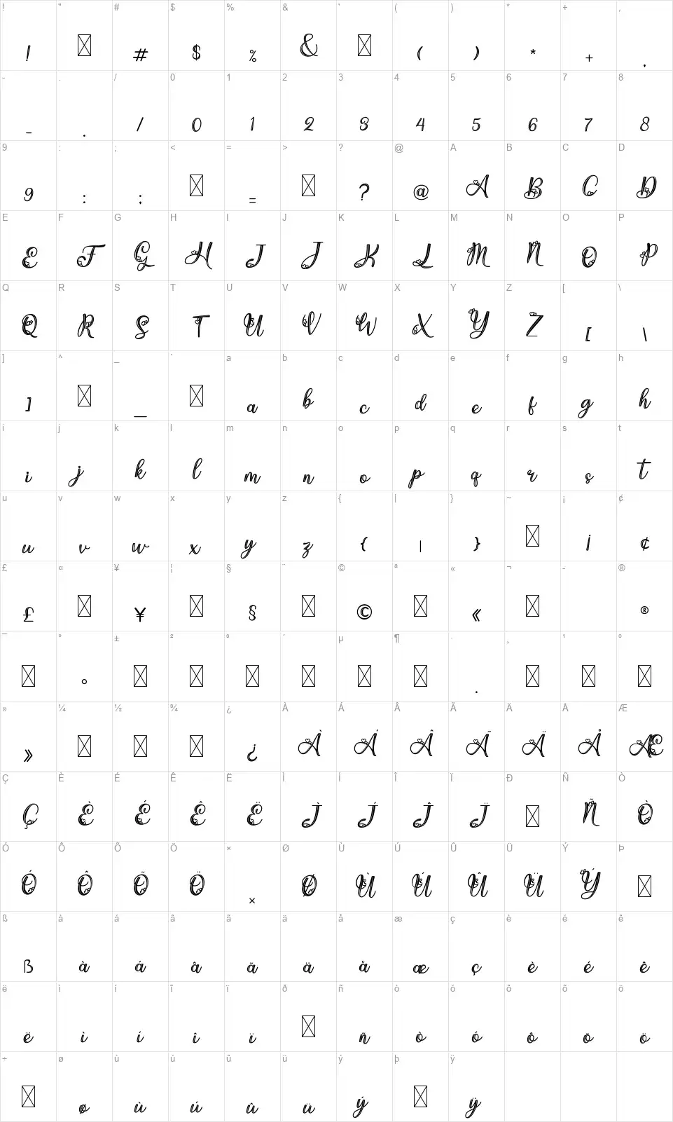 Hekayifont character map