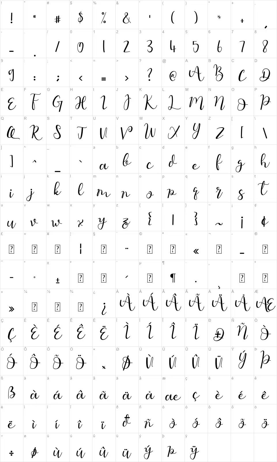 Hello Mashafont character map