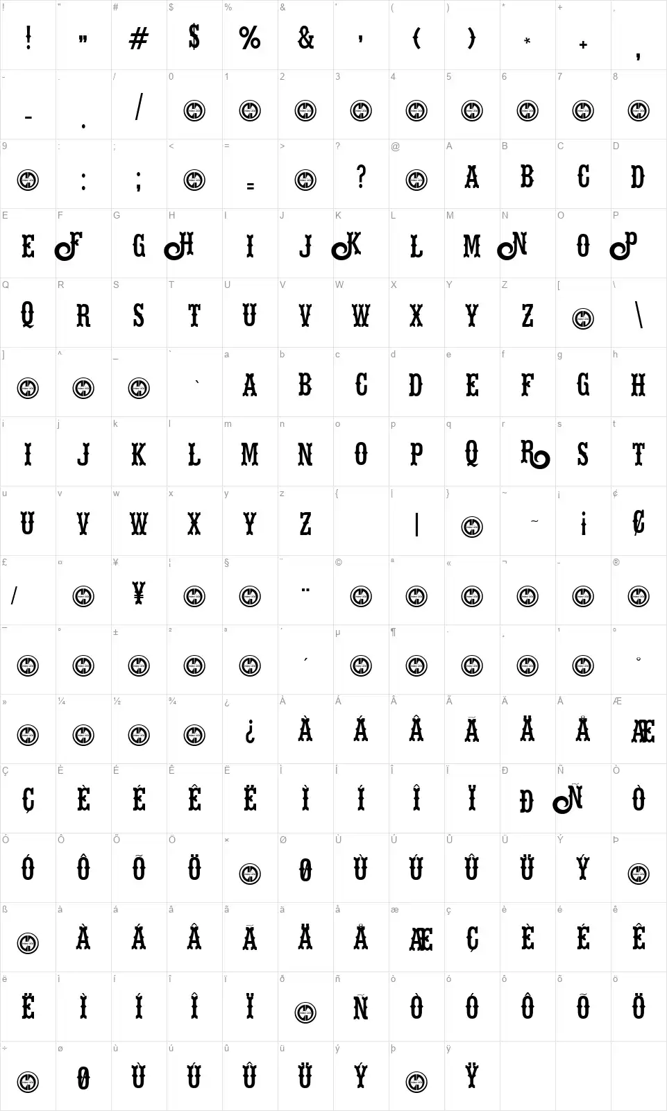 Hells Riderfont character map