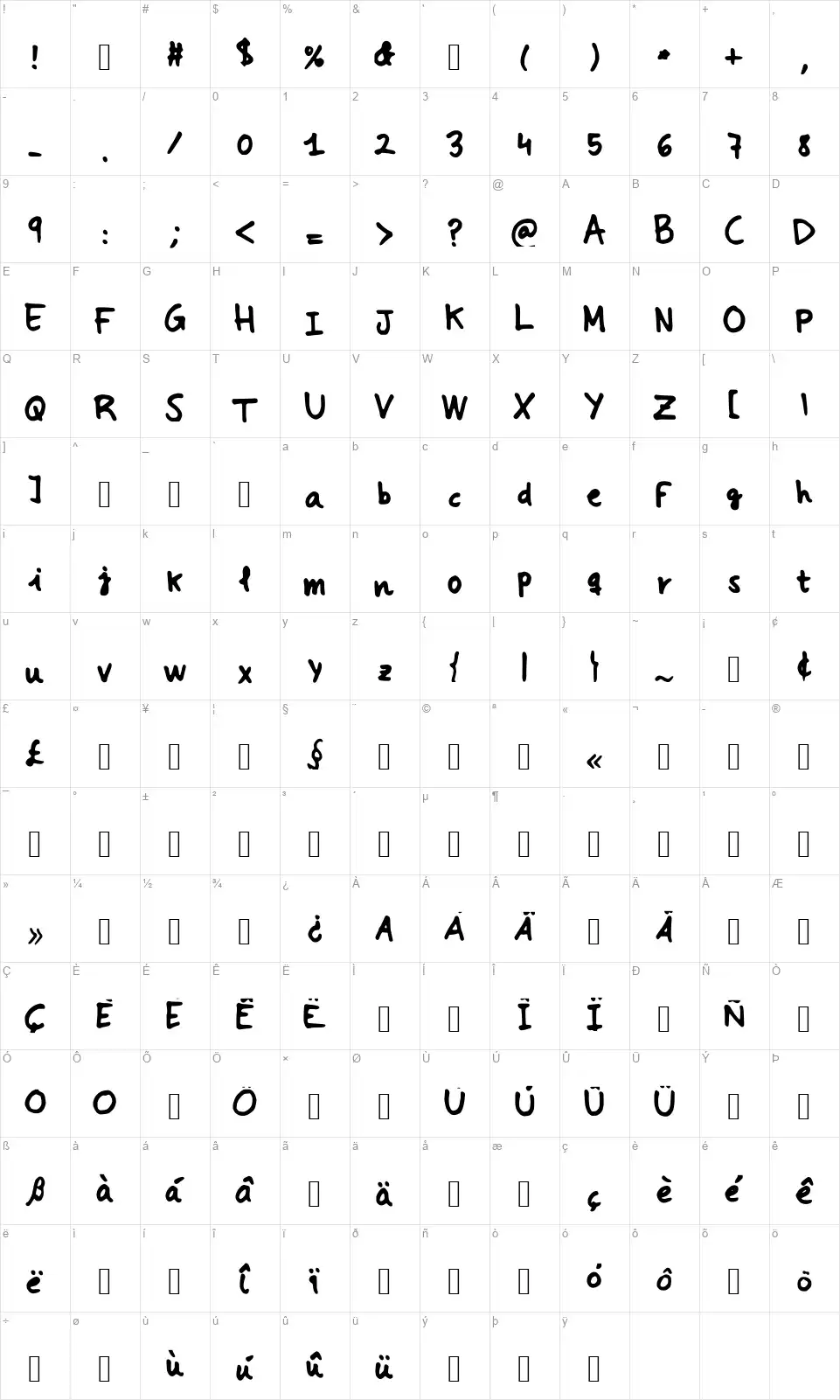 Hermida Profont character map