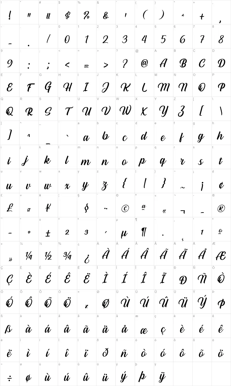 Hestinafont character map