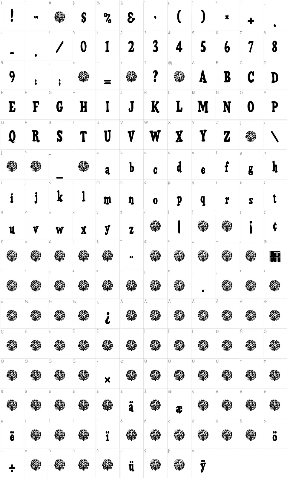 HFF Pure Vainfont character map
