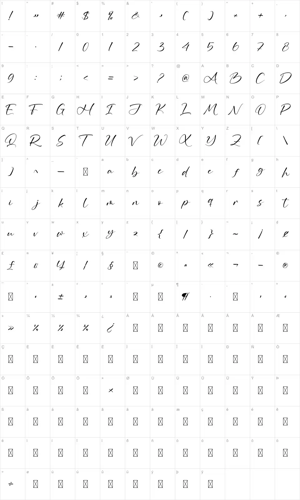 Highnessa Karakter haritası Highnessafont character map