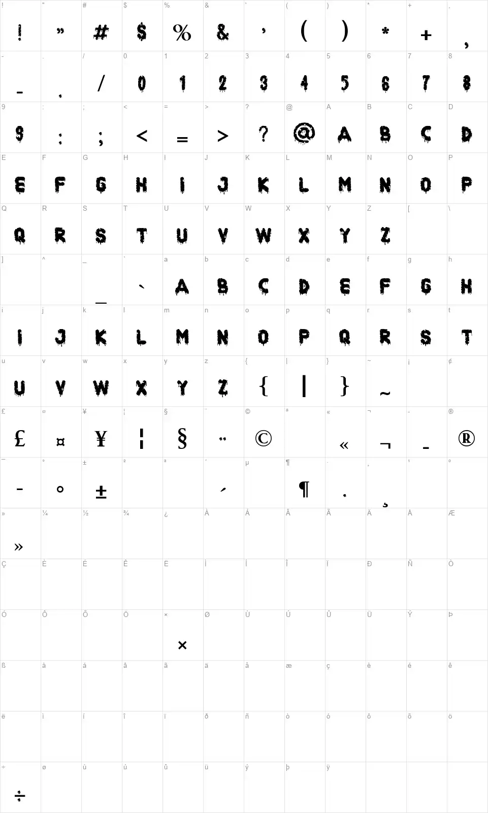 Histeryfont character map