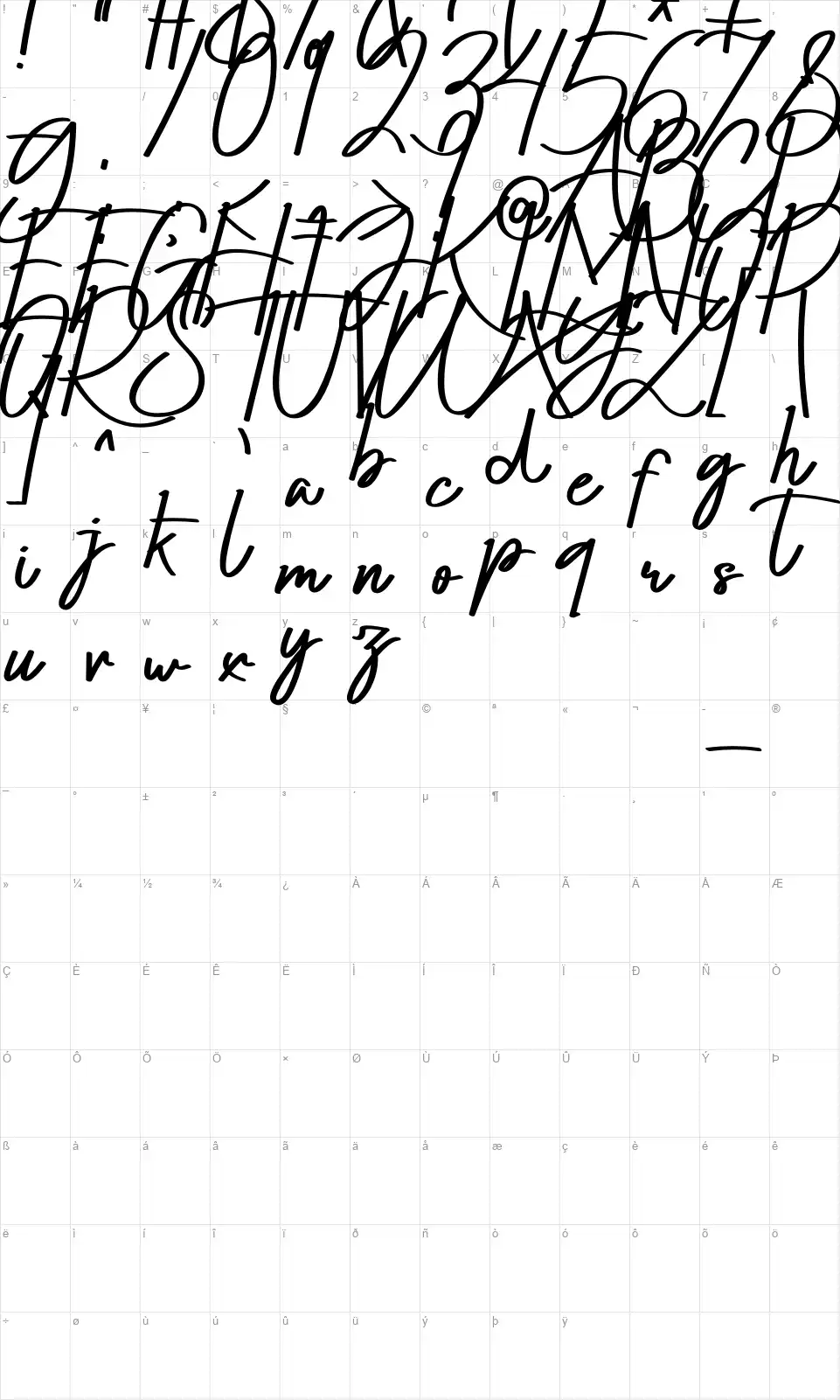 Hokaidefont character map