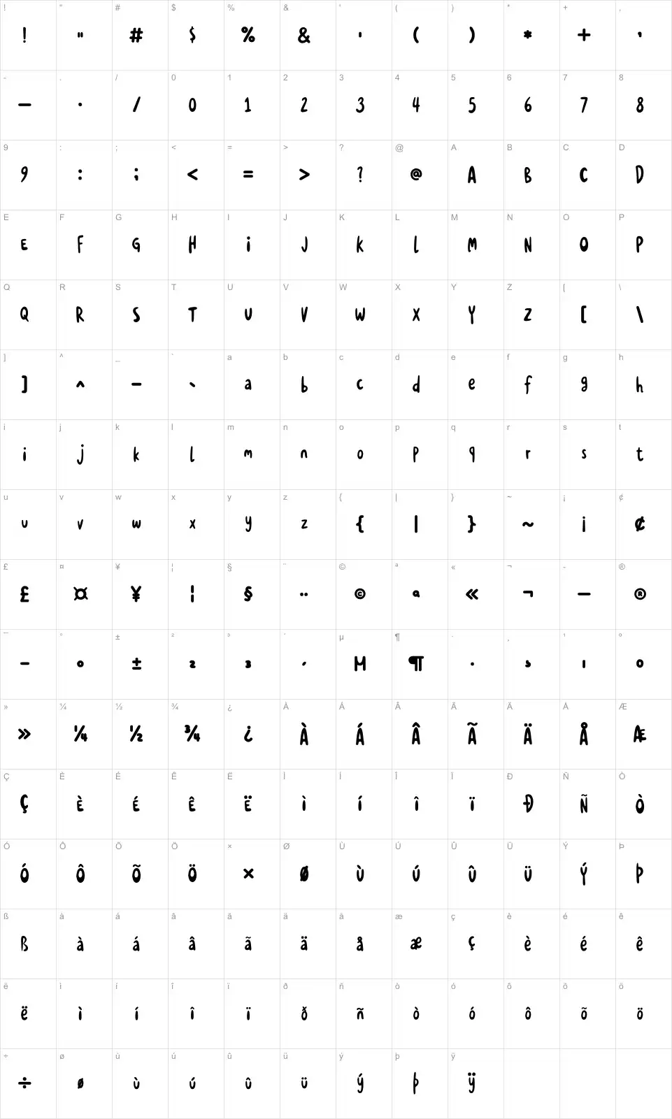 Holidays Summer Karakter haritası Holidays Summerfont character map