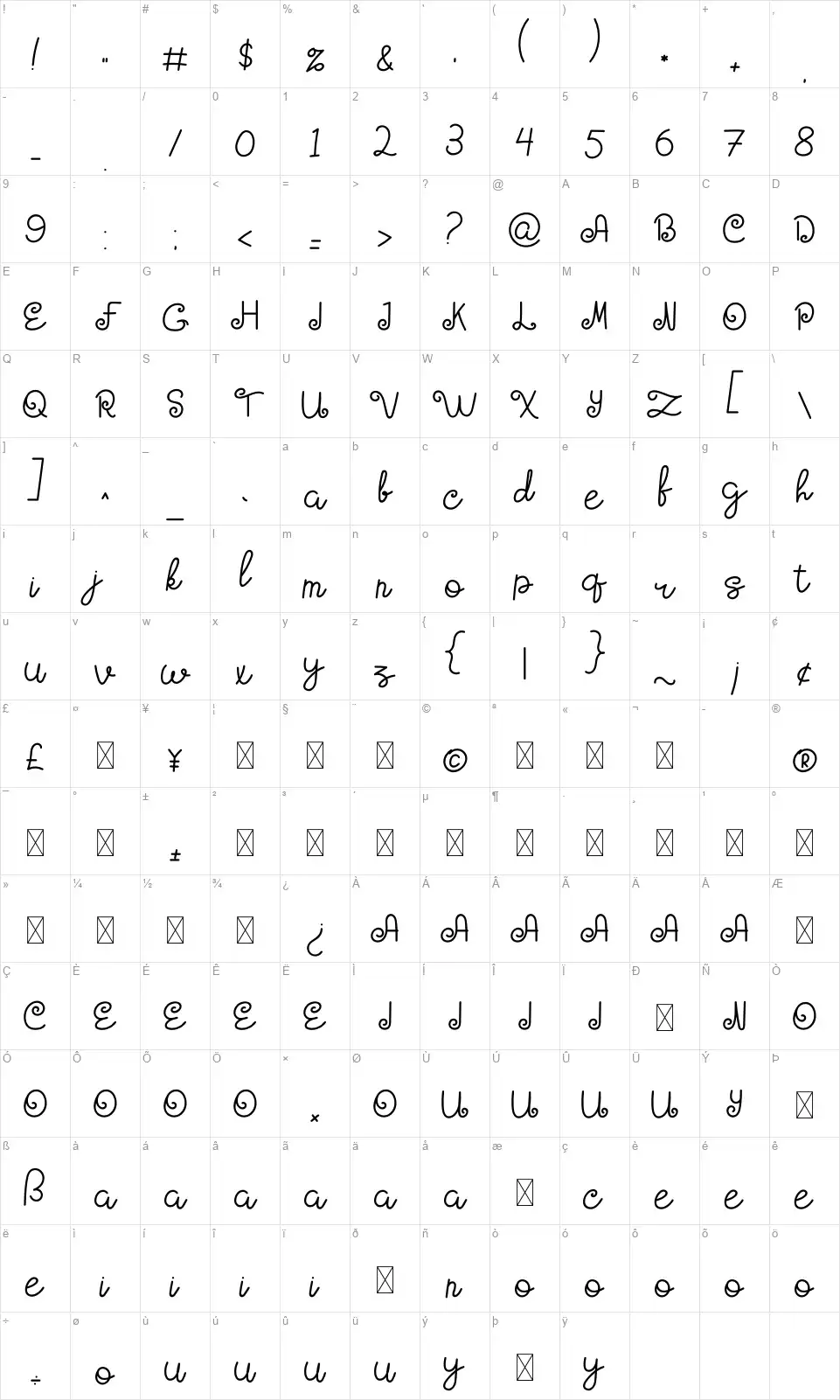 Holy Mollynfont character map