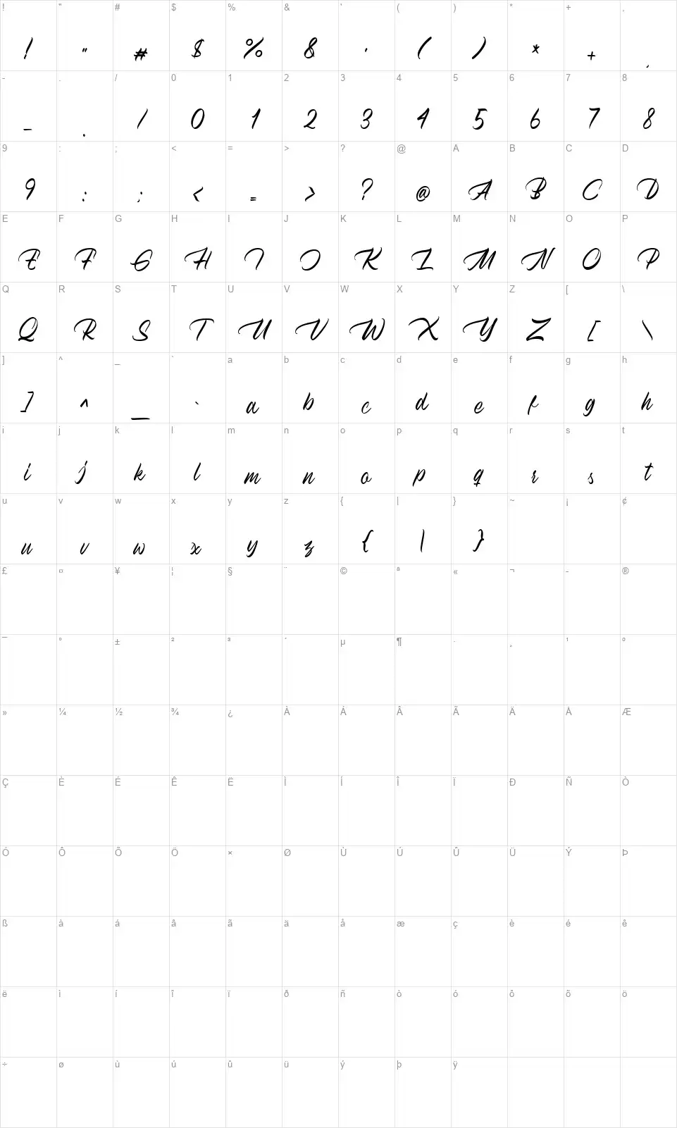 Holystonefont character map