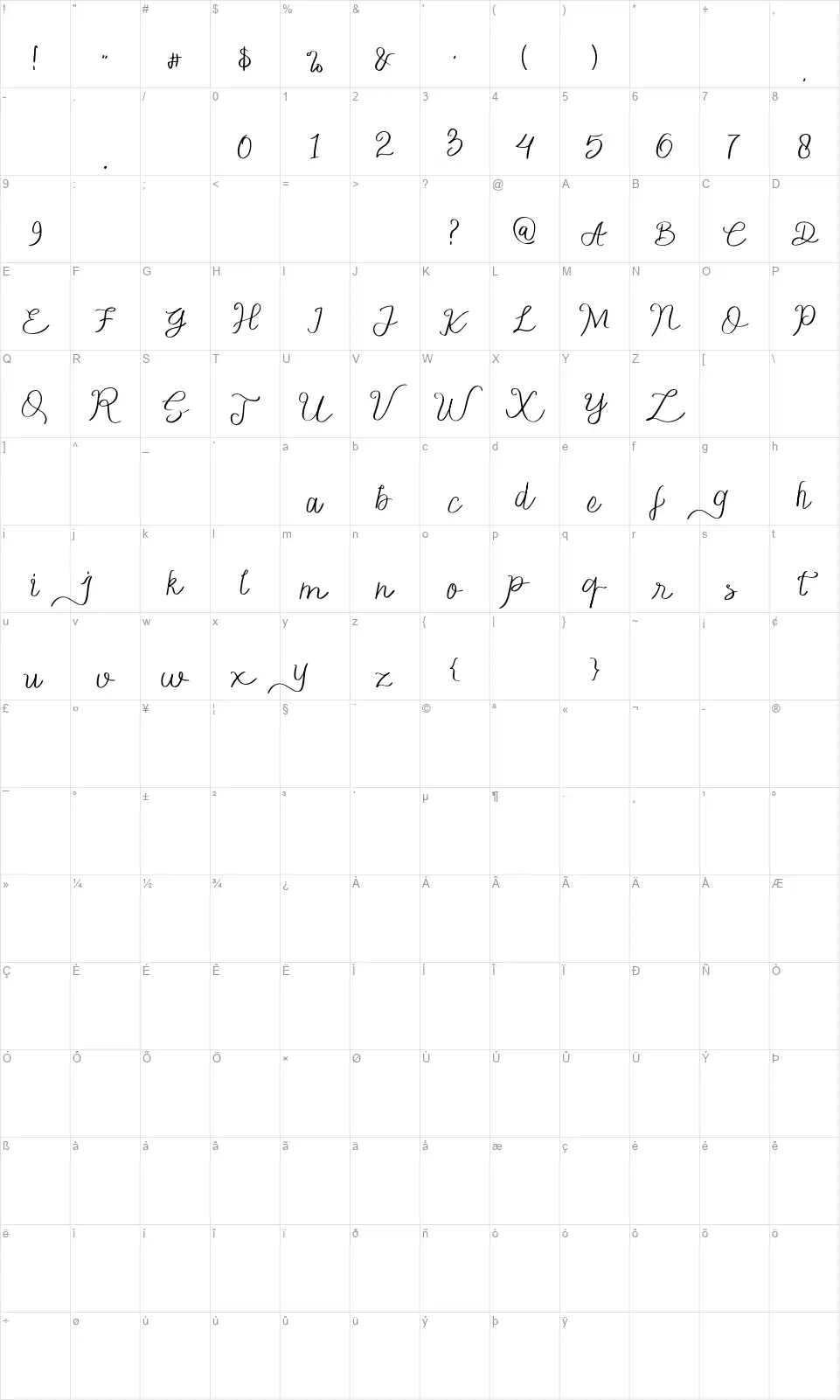 Honey Flowerfont character map