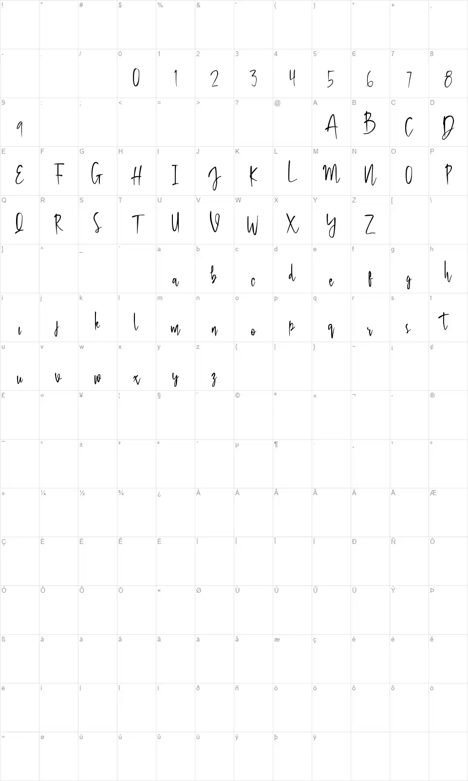 Honey Lemonfont character map