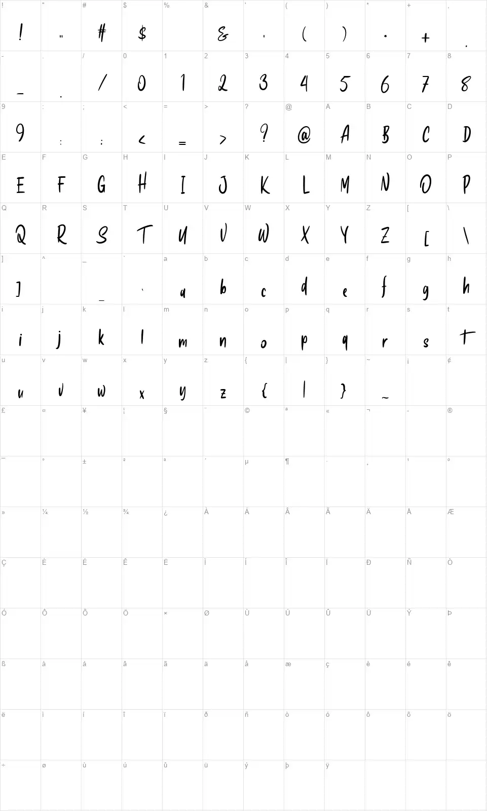 Hooskyfont character map