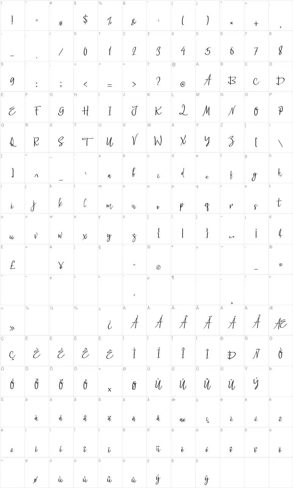 Howard Jadesfont character map
