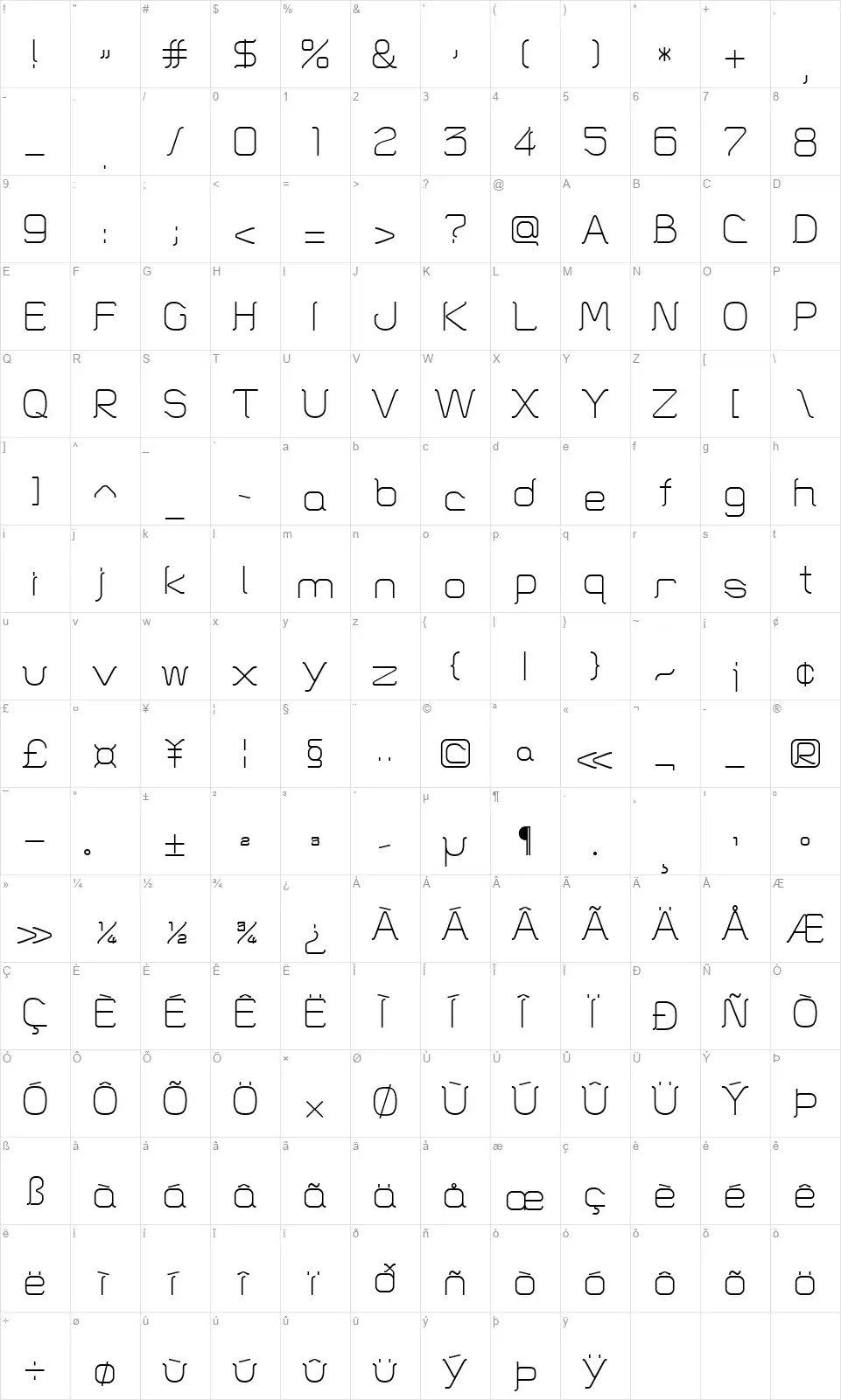 HT Skylinefont character map