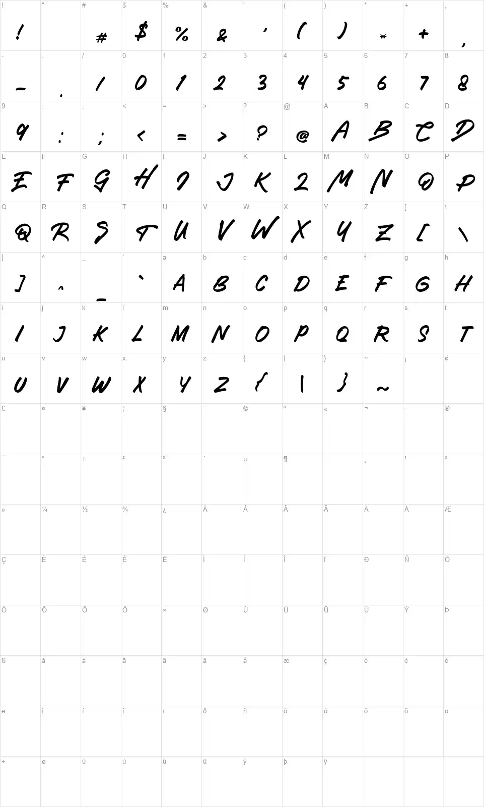Hubstonefont character map