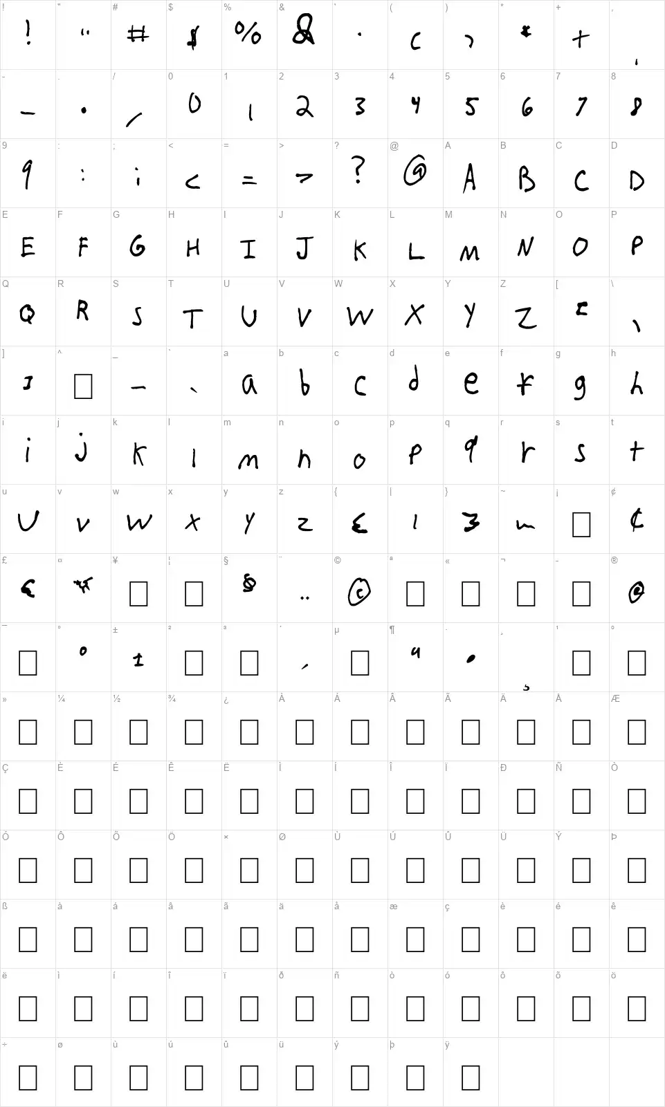 I eat crayonsfont character map