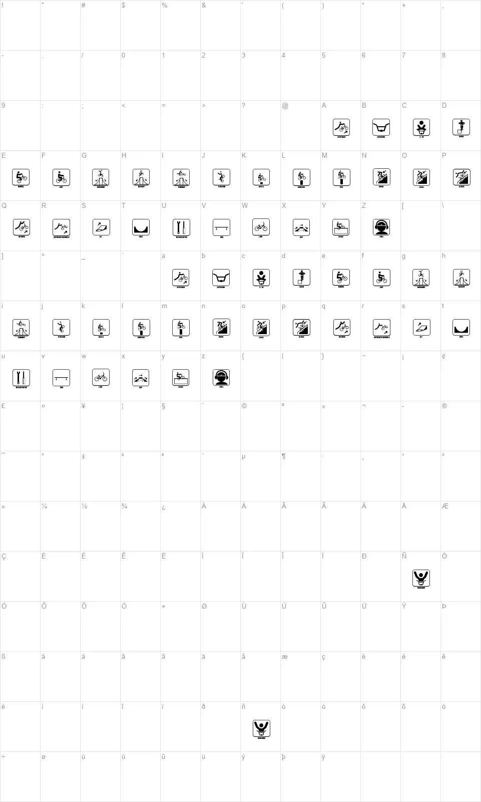 Icono BMXfont character map