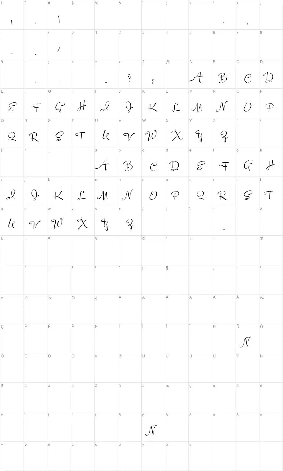 Individualfont character map