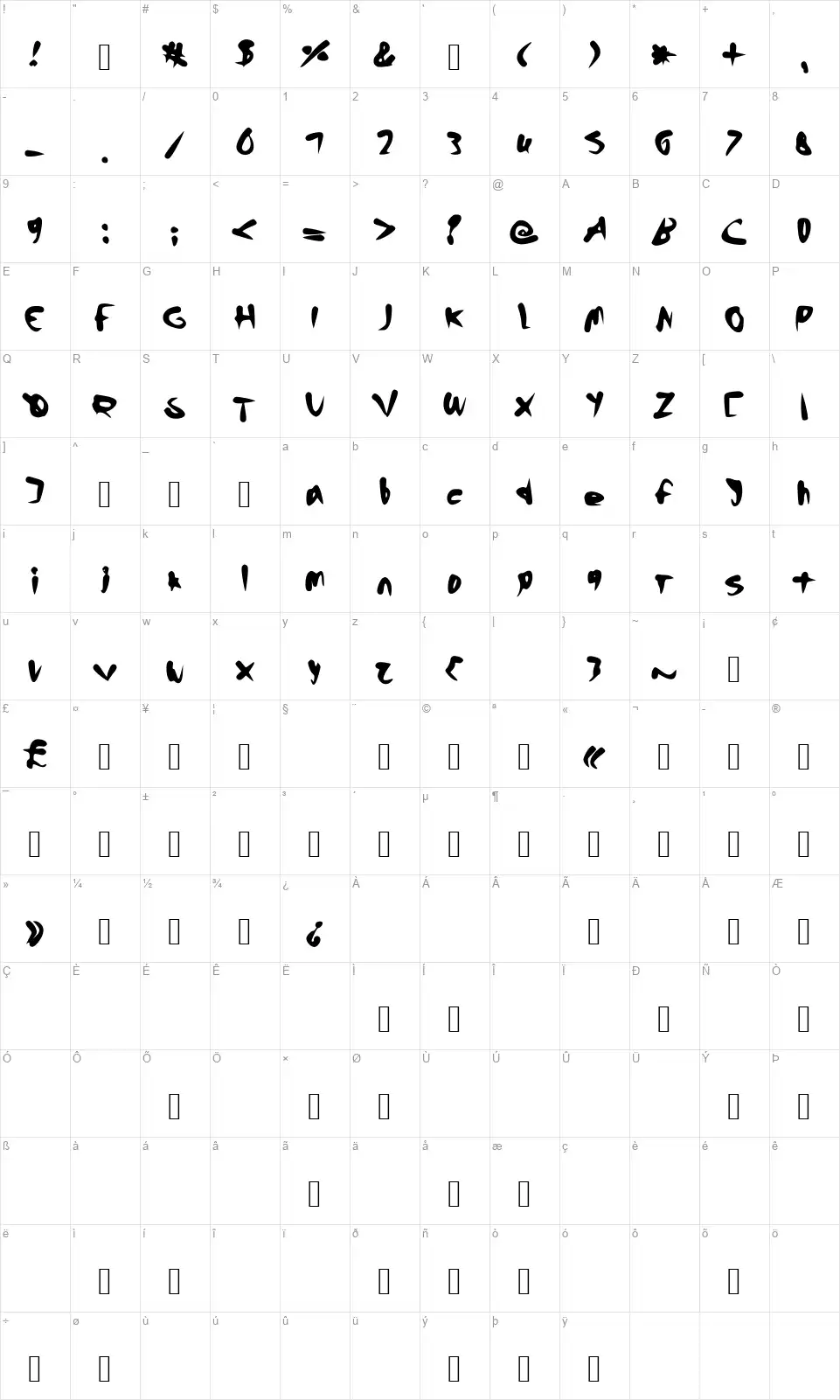 Inexpertedfont character map
