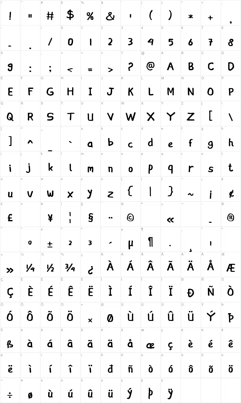 Ingatfont character map