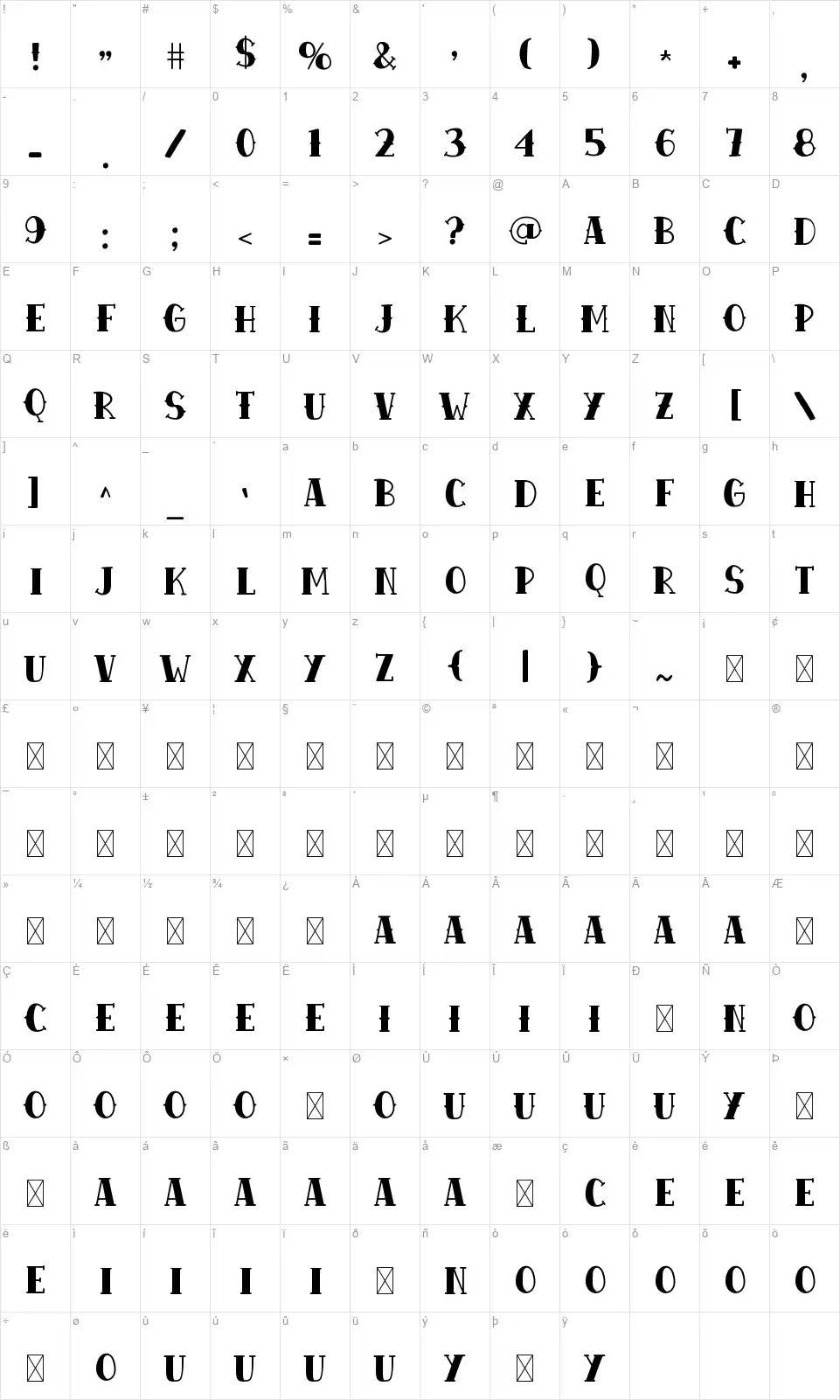 INKOSfont character map