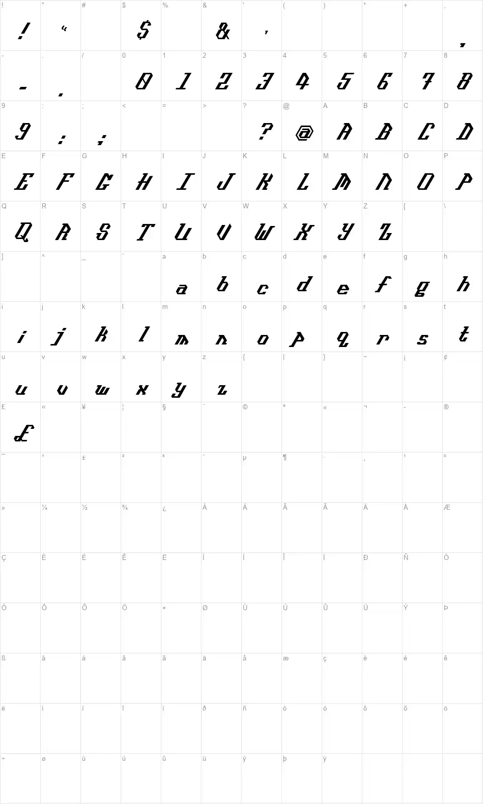 Isometypefont character map