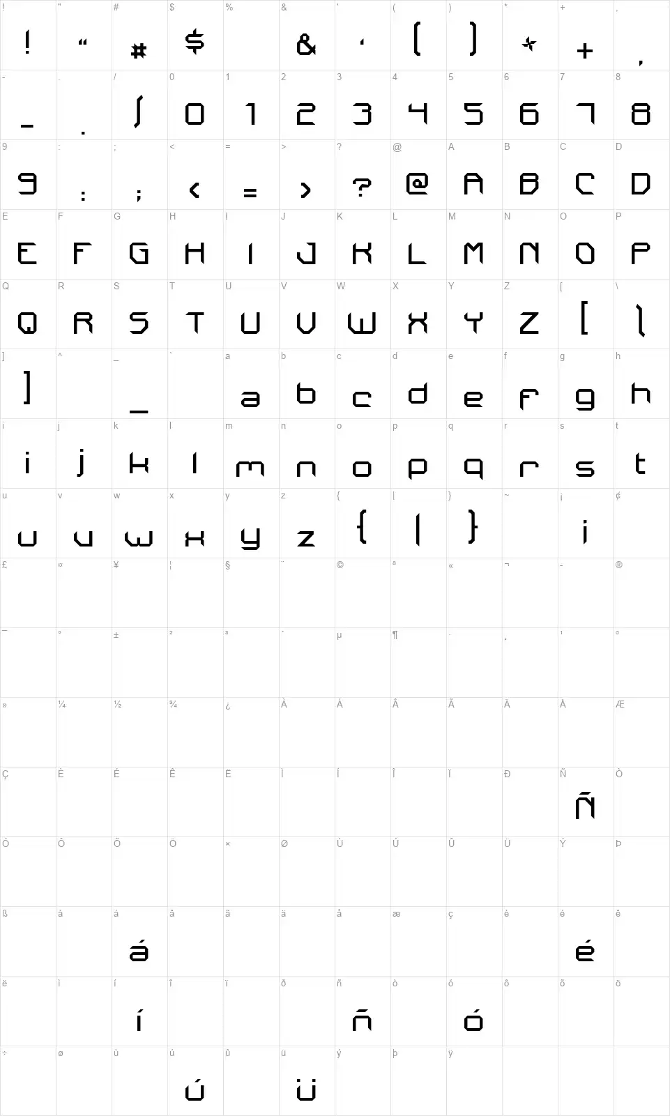 ixsDrasticafont character map