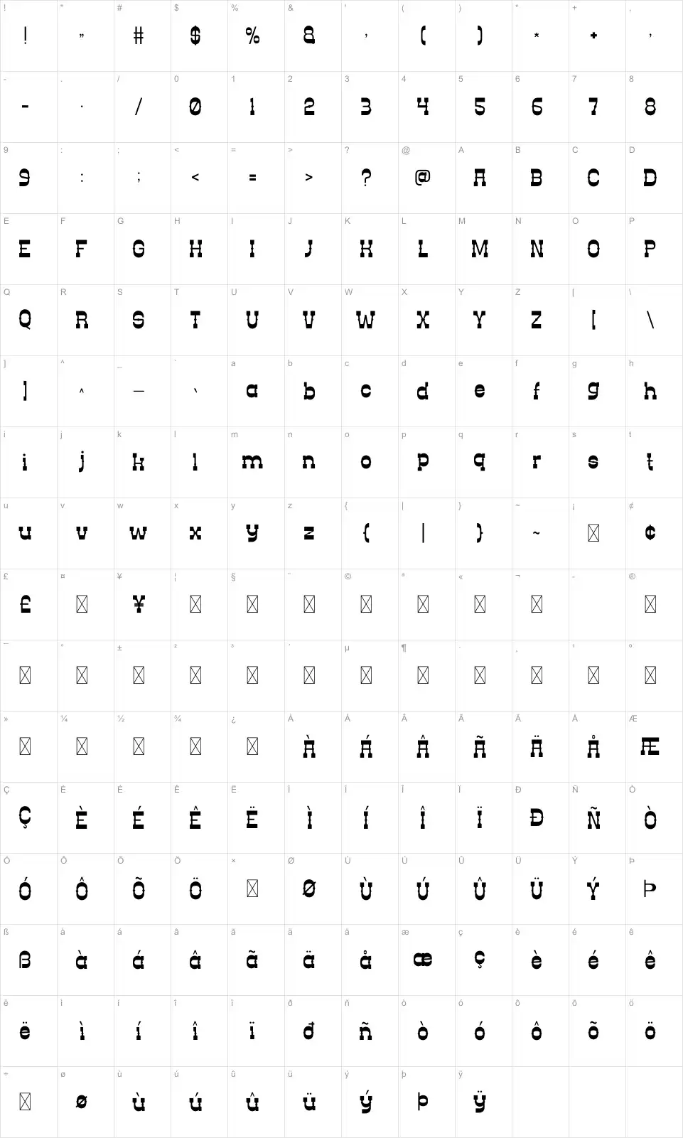 Jabanero Karakter haritası Jabanerofont character map