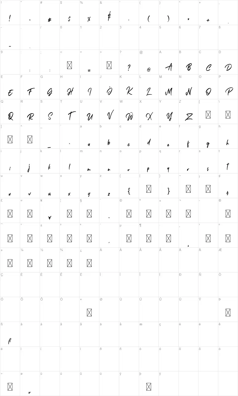 Janetta Rossiefont character map