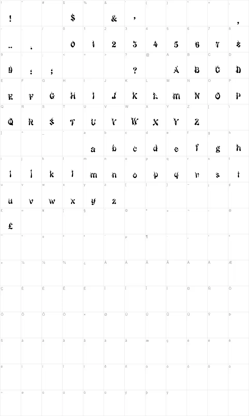 Japanese of 11,077font character map