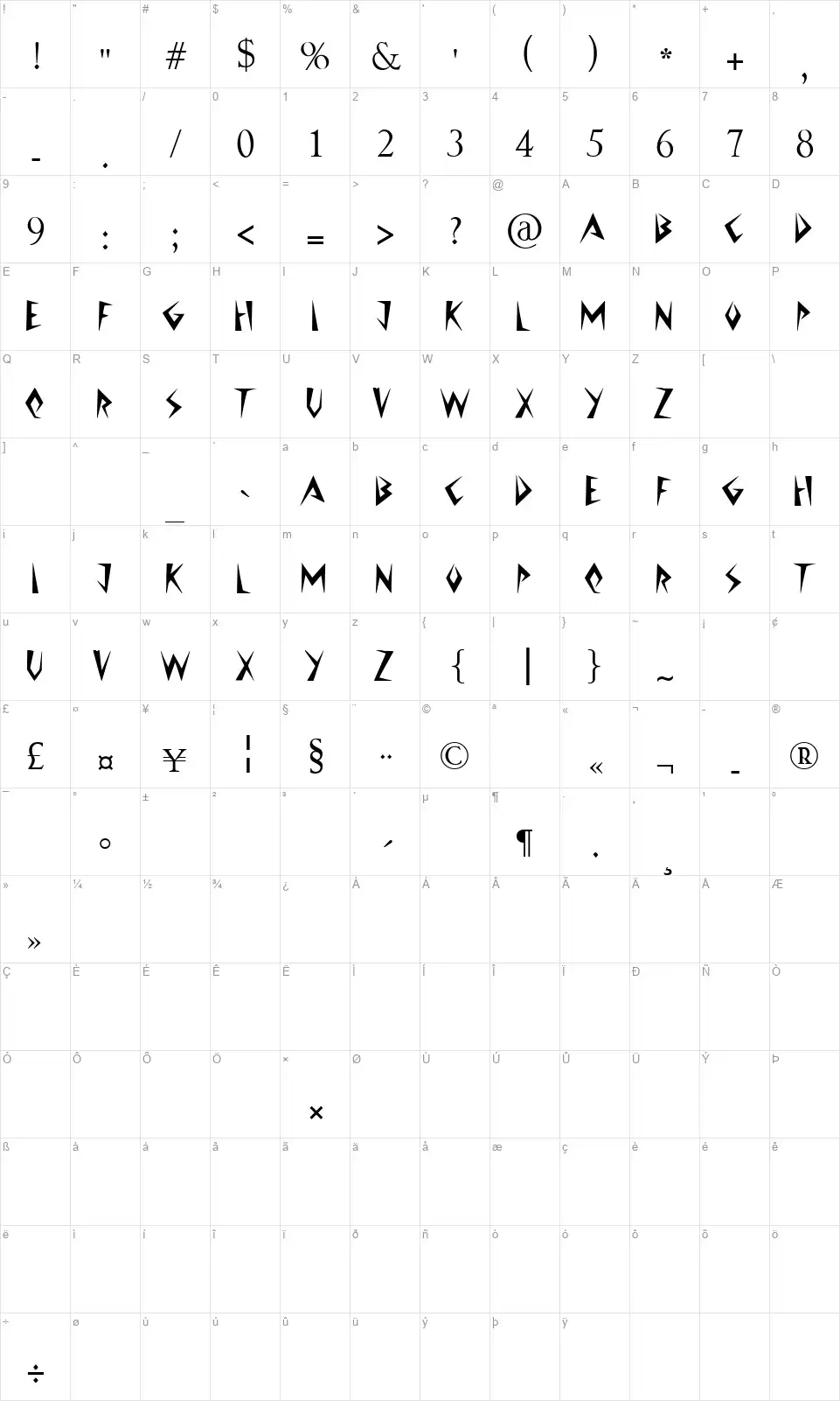 Jazzy Cavemanfont character map