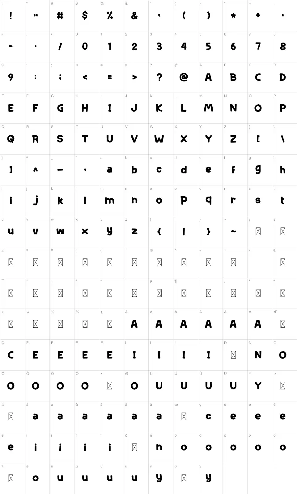 Jelajah Karakter haritası Jelajahfont character map