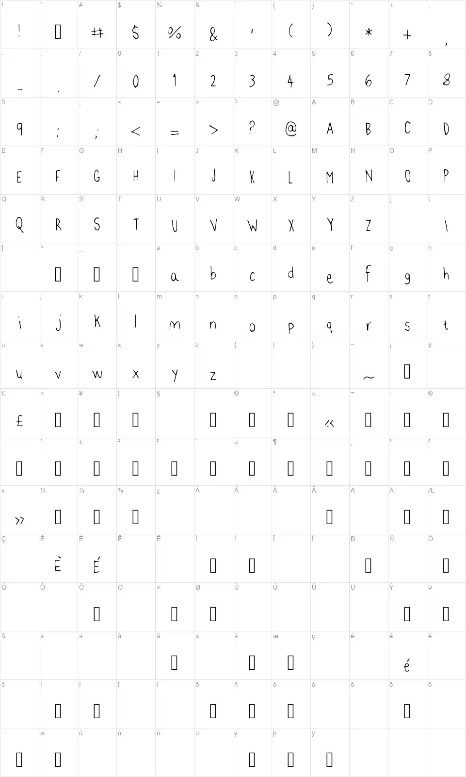 Jenns Handwritingfont character map