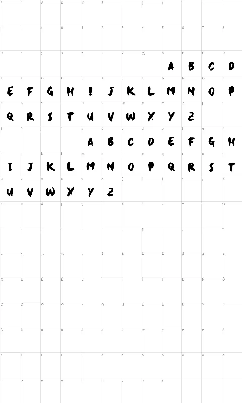 Jet Brushfont character map